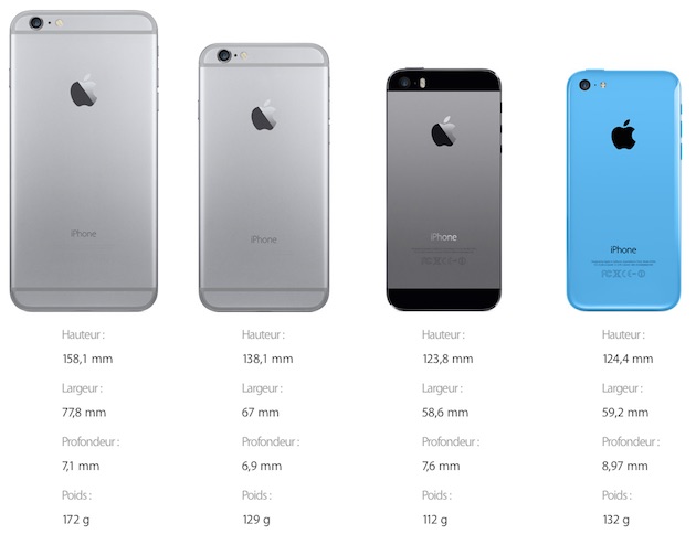 iphone 6 image et photos