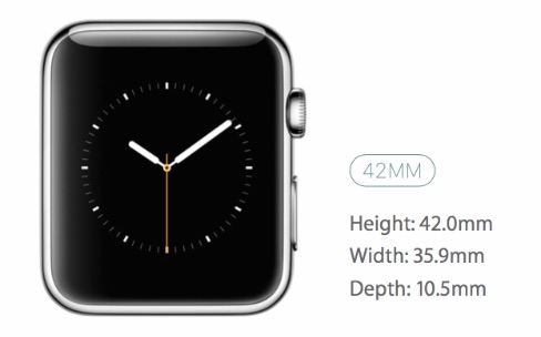 Apple Watch : le guide des tailles et les boîtiers en taille