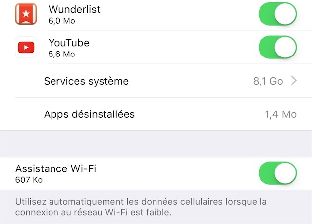 Dans les réglages d’iOS 9.3, on sait immédiatement si l’option « Assistance Wi-Fi » est trop gourmande. 