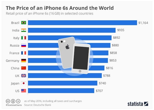 La chiffonnette Apple à son prix le plus bas (-46%) !