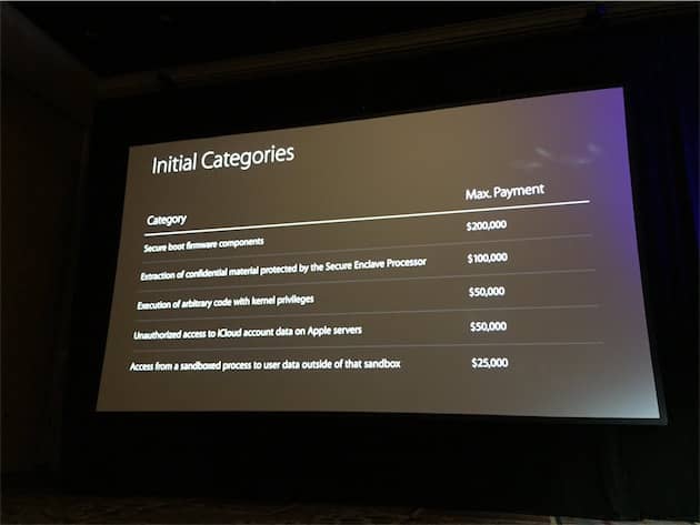 Liste des sommes promises par Apple lors du lancement de son programme de récompenses pour des failles. On ne sait pas si cette liste a été mise à jour depuis. Cliquer pour agrandir