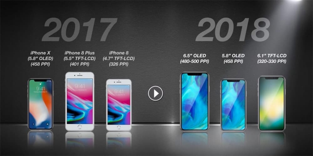 Juggling please do not In advance iPhone X, iPhone X Plus et iPhone LCD 6,1'' : la gamme 2018 commence à se  confirmer | iGeneration