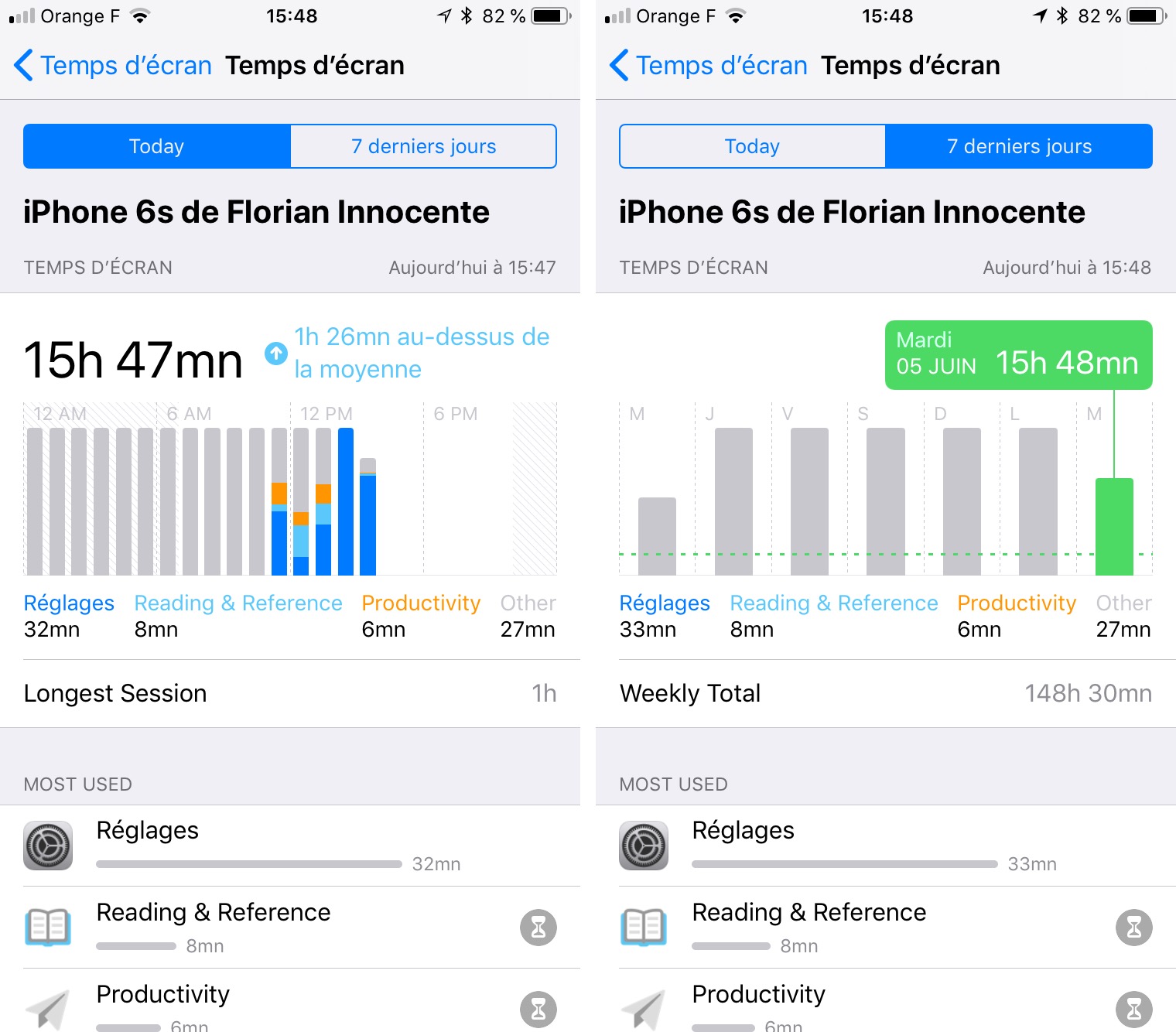Effacer Historique Temps D Ecran Iphone iOS 12 : découverte de "Temps d'écran" la fonction pour se