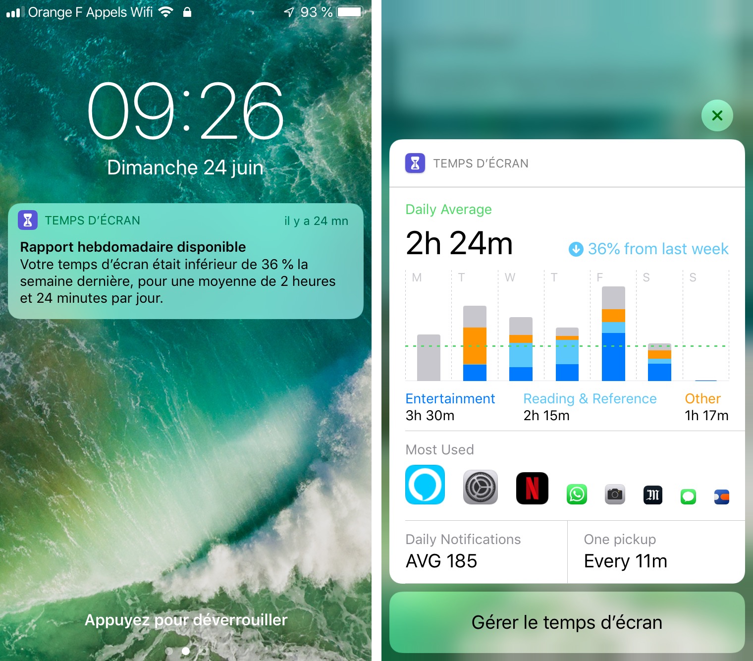 Effacer Historique Temps D Ecran Iphone iOS 12 : le rapport hebdomadaire de "Temps d'écran" est plus complet