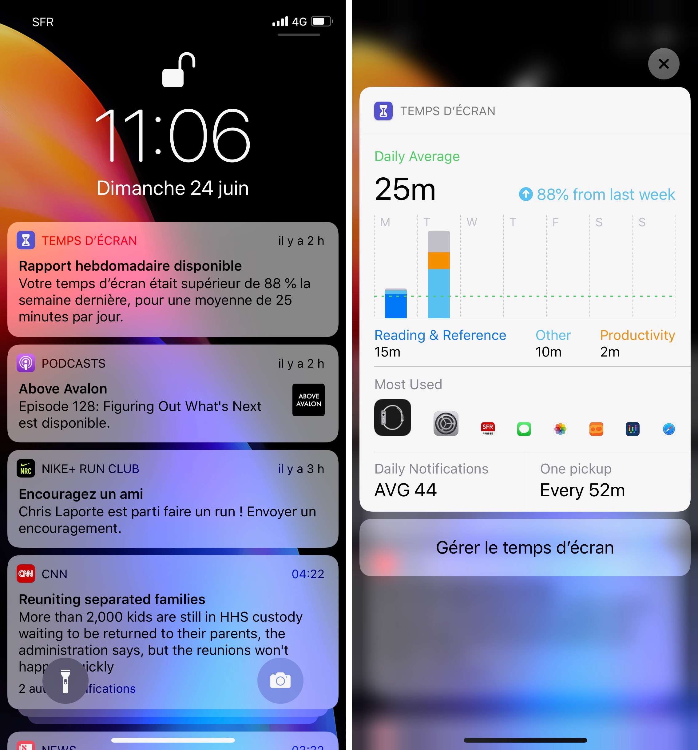 écoute En Temps Réel Iphone iOS 12 : le rapport hebdomadaire de "Temps d'écran" est plus complet