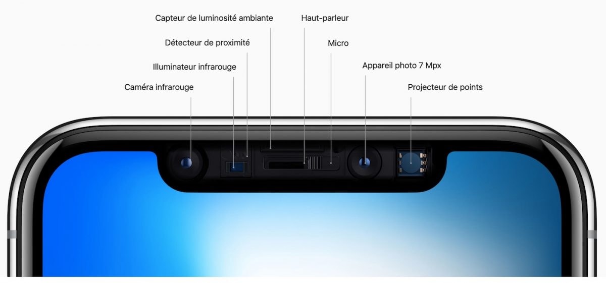 Production en hausse de composants pour la caméra TrueDepth iGeneration